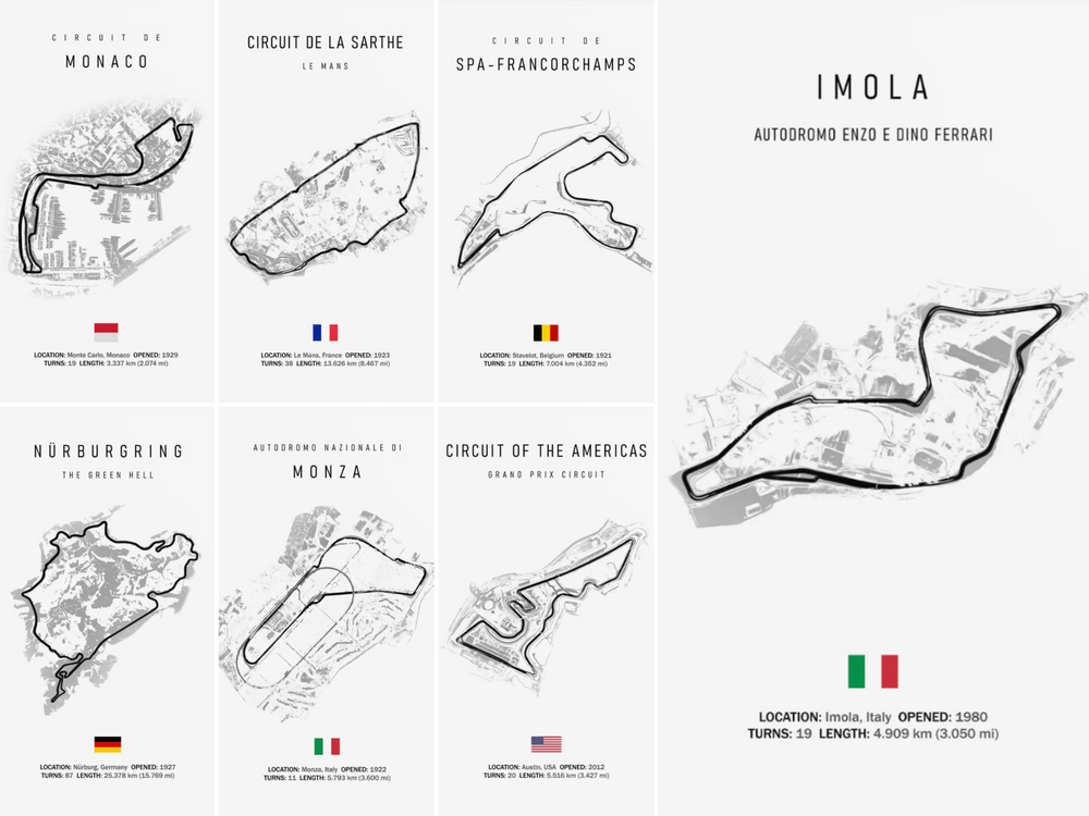 Formel 1 Rennstrecken Poster 2026 · Geschenkidee · Monaco Spa · Deko Print ohne Rahmen-0