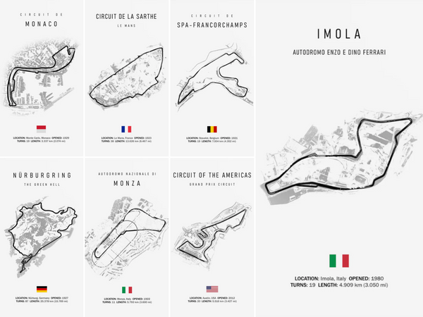 Formel 1 Rennstrecken Poster 2026 · Geschenkidee · Monaco Spa · Deko Print ohne Rahmen-0